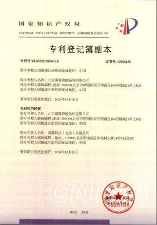 知识产权证书